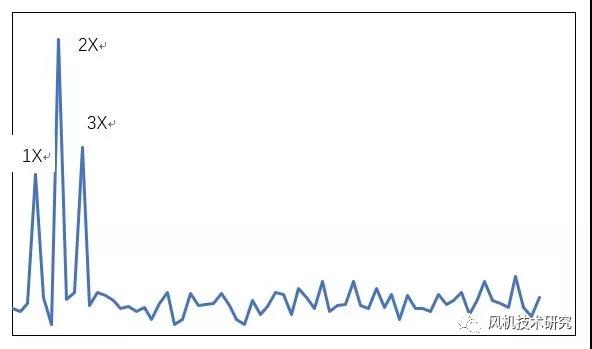 �D�Ӳ�����